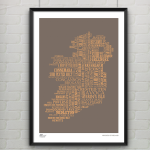 Irish Whiskeys - Typographic Poster